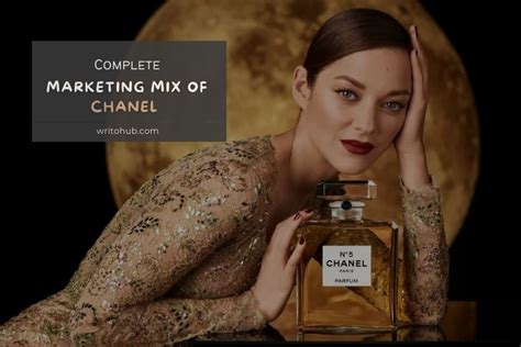 chanel marketing nyc|chanel perfume marketing strategy.